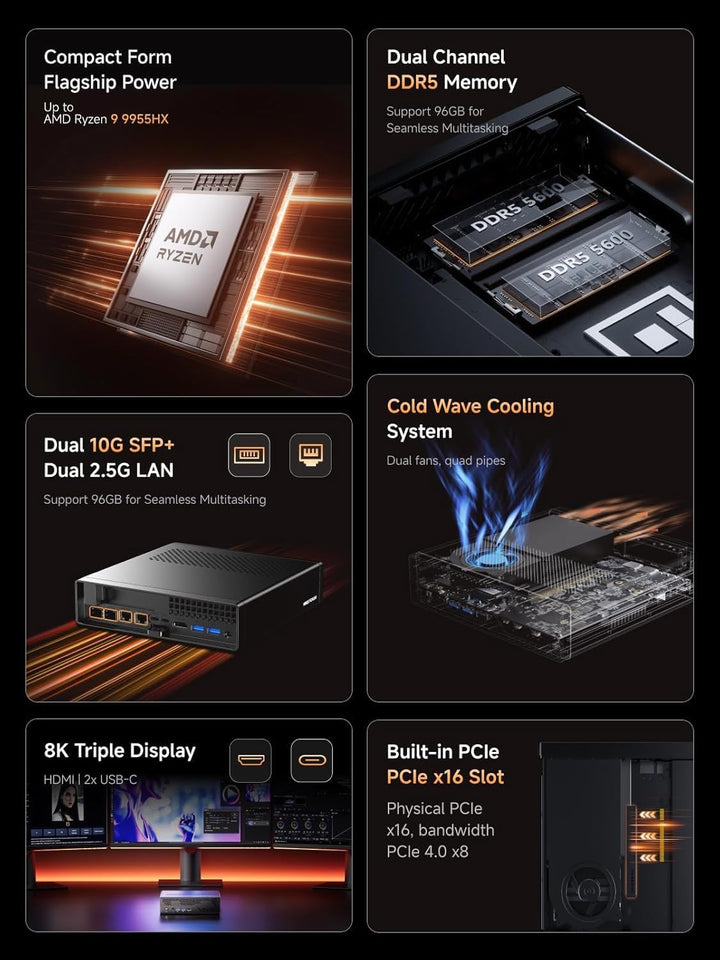 MINIS FORUM MS-A2 Mini PC, AMD Ryzen 9 9955HX 16C/32T bis zu 5,4 GHz mit AMD Radeon 610M, Barebone o