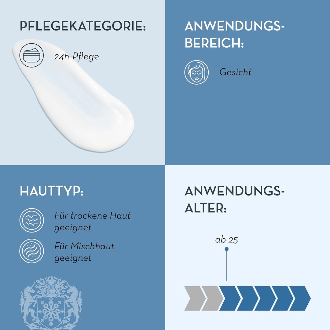 JEAN D'ARCEL RENOVAR Phyto StemCell 24h crème rènovatrice - Revitalisierende 24h Creme - stärkt die