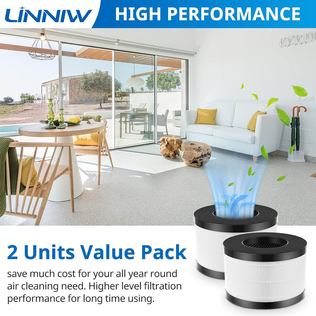 LINNIW AP01 Ersatzfilter kompatibel mit Himox AP01 Luftreiniger himox Luftreiniger Filter Ersatz