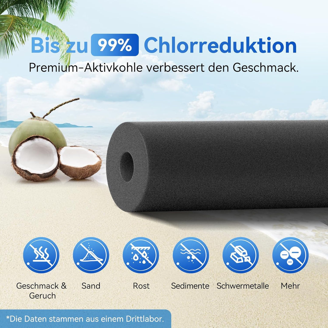 Purewell BB8-Schwarz Ersatz Reinigung Elements,2 Ersatzfilter für Wasseraufbereiter, kompatibel mit