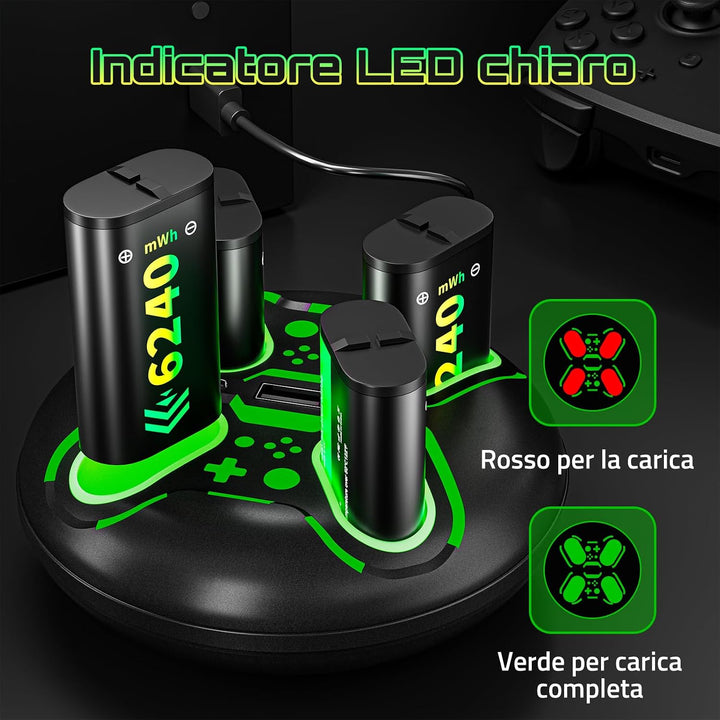 für Xbox Controller Charger mit 4x6240mWh Akkus, Schnellladestation mit LED-Anzeige, Kompatibel mit