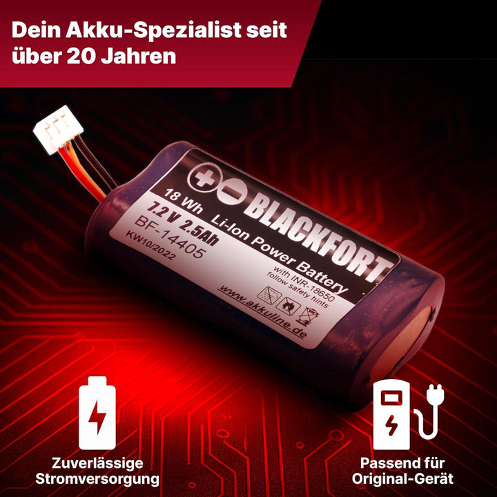 Ersatzakku für Gardena ComfortCut Li-Ion Accu 7,2V 2S1P INR-18650PB1