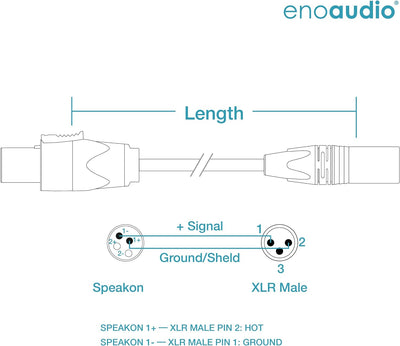 enoaudio Mogami 3082 High-End Lautsprecherkabel | Neutrik Gold XLR male - Speakon | HiFi, 1,0 m, 1,0