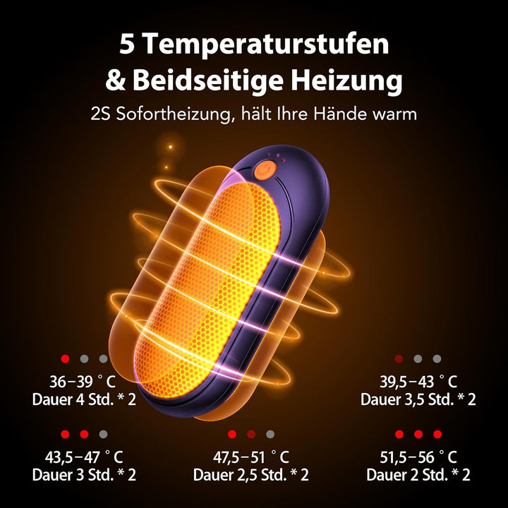 Handwärmer Elektrisch 2er Set, 2000mAh Taschenwärmer Wiederverwendbar Mit 10000mAh Ladebox, 5 Heizst
