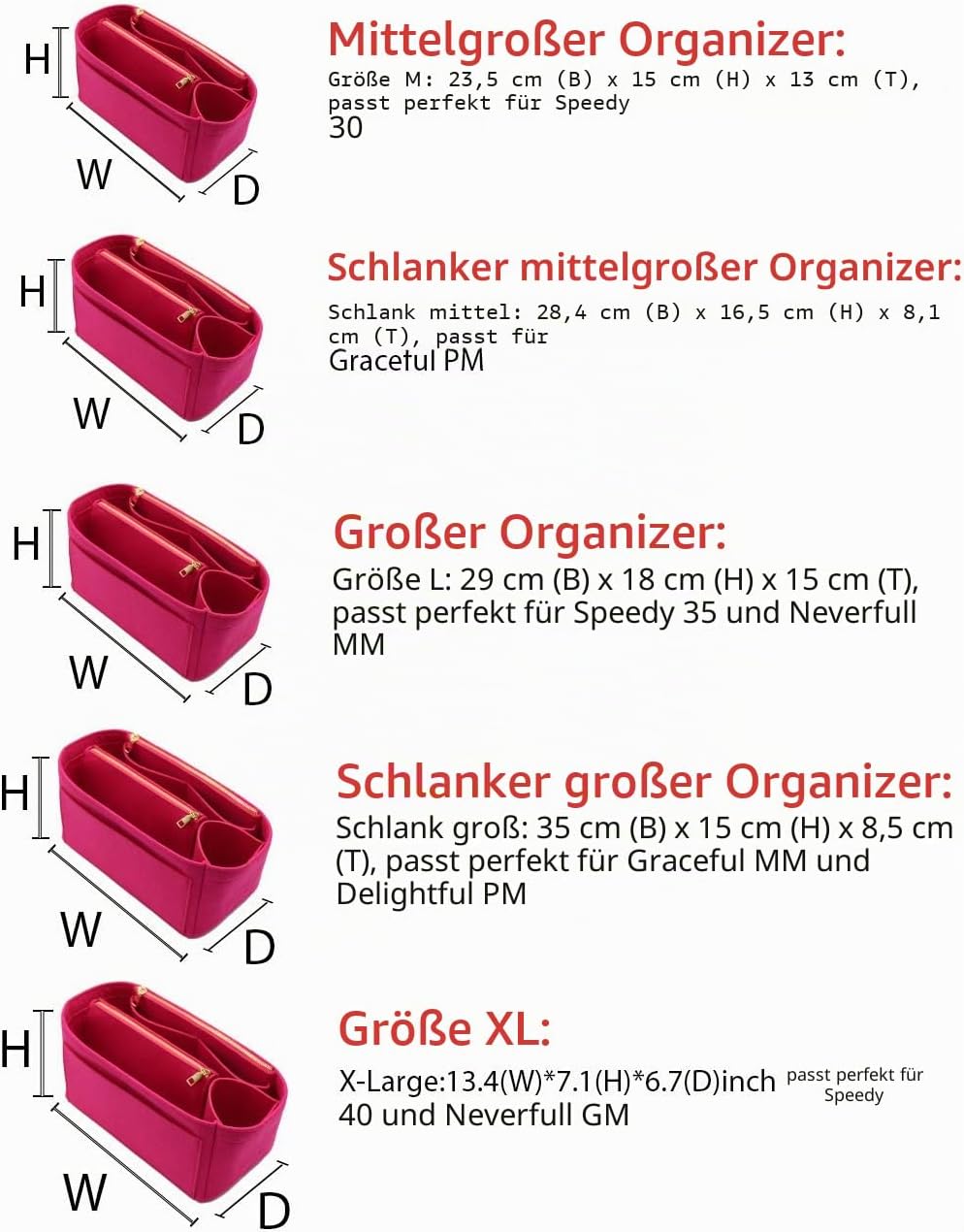 LEXSION Organisatorischer Tascheineinsatz aus Filz mit Reissverschluss, passend für Speedy-Neverfull