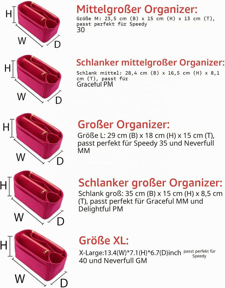 LEXSION Organisatorischer Tascheineinsatz aus Filz mit Reissverschluss, passend für Speedy-Neverfull