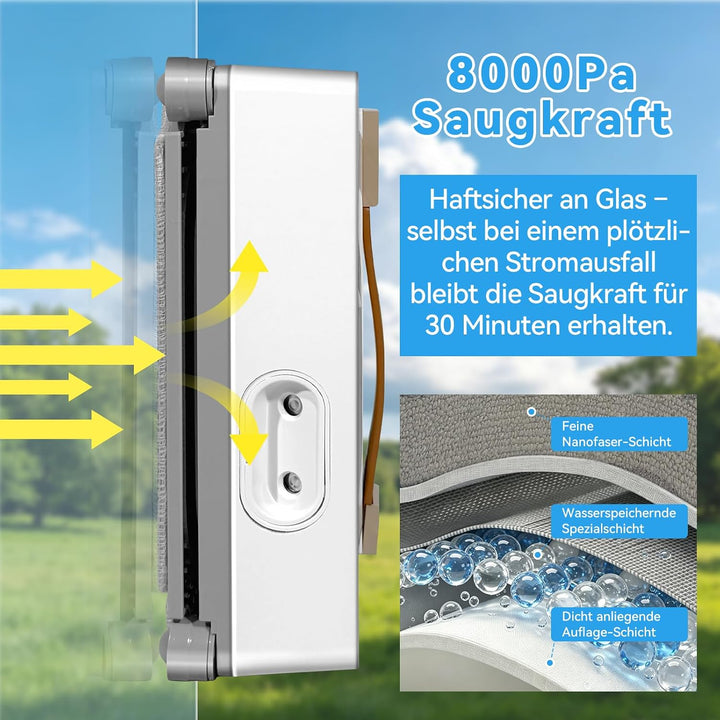Fensterreiniger mit 4 Sprühdüsen, 8000Pa Saugkraft, Brushloser Motor, Z N Z+N Reinigungsmodi, Fernbe