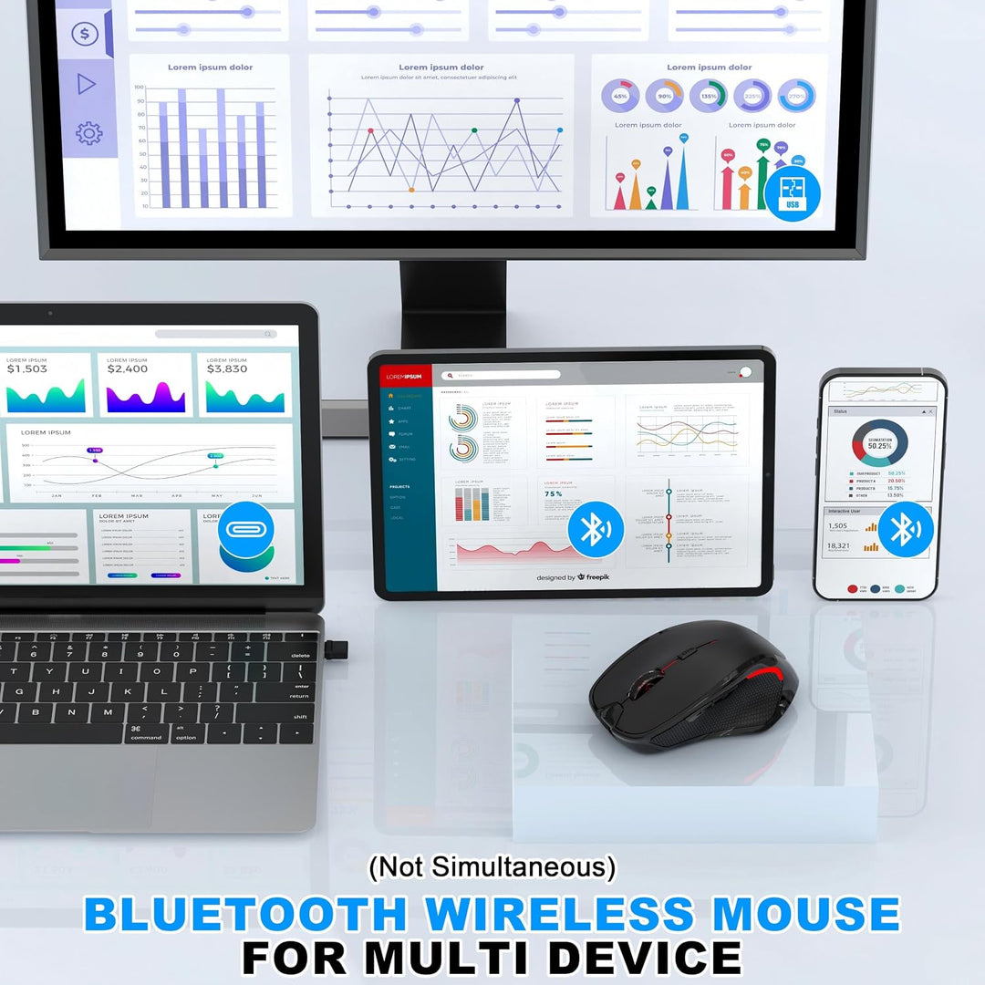 Azmall Ergonomische Maus Kabellos für Laptop/PC/MacBook/iPad, 2.4GHz & Bluetooth Büro Stumme Funkmau
