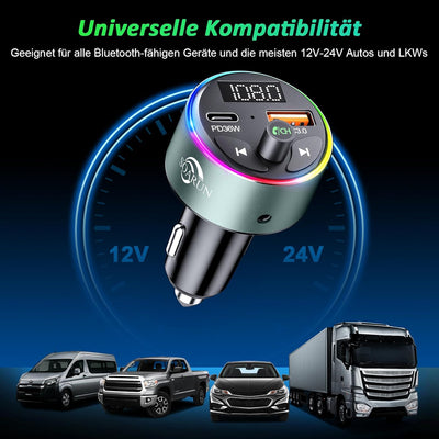 Bluetooth Adapter Auto, SOARUN AUX Bluetooth 5.3 FM Transmitter Auto Radio 54W (PD 36W&QC 3.0 18W) M