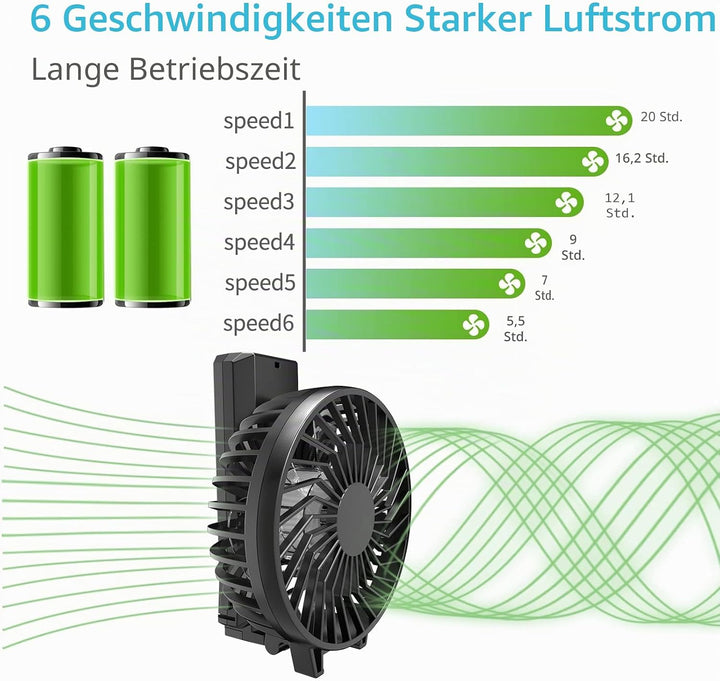 HandFan Handventilator Tragbarer USB 5200mAh Power Bank Batteriebetrieben Mini Ventilator 5 Geschwin