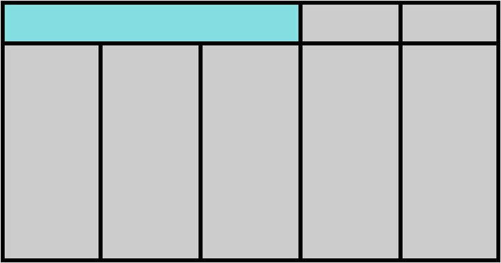 HAZET 163-131/8 Werkzeug-Sortiment