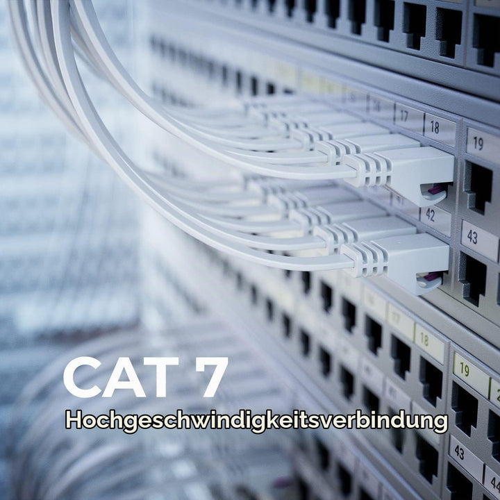 Cat 7 Flach Netzwerkkabel Weiss(20Meter),Hochgeschwindigkeits Lan Kabel,Gigabit Ethernet Kabel Mit S