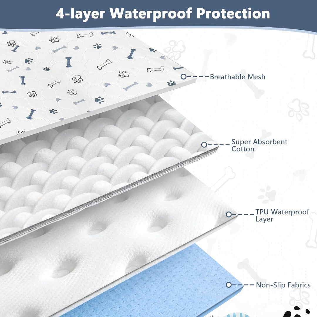 Zocipro 2 Stück Welpenunterlagen Waschbar 60x90cm, Inkontinenzunterlagen für Welpen, Superabsorbiere