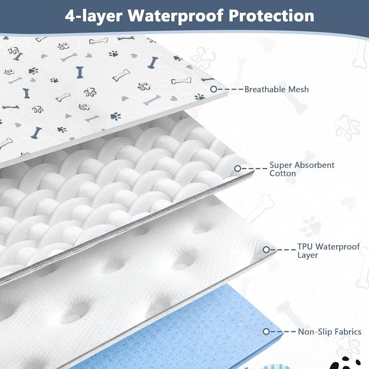 Zocipro 2 Stück Welpenunterlagen Waschbar 60x90cm, Inkontinenzunterlagen für Welpen, Superabsorbiere