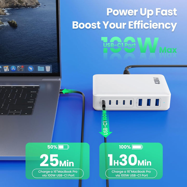 Feob 430W USB C Ladegerät Mehrfach, 8 Ports GAN IV Schnellladegerät PD 100W Ladestation Charger Stat