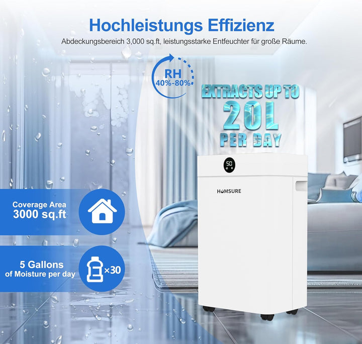 Luftentfeuchter 20L, Luftentfeuchter Kellerräume 200m³ (~50 m²) mit Digitalanzeige, Timer, Automatis