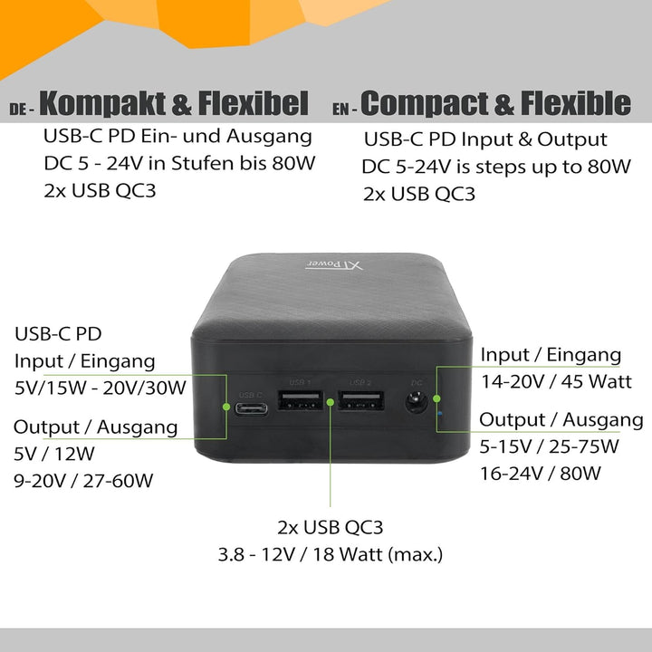 XTPower XT-27000DC-PA Powerbank inkl. Netzteil - moderner externer Akku mit DC 5V bis 24V + USB-C PD