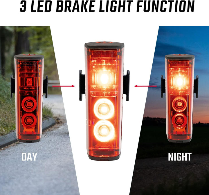 SIGMA Fahrradlicht Set Aura 100/Blaze Link (Silikonhalterung) | Innovative Kopplungsfunktion & Autom