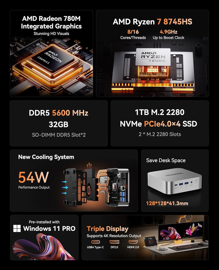ACEMAGIC W1 Mini PC AMD Ryzen 7 8745HS(8C/16T, bis zu 4,9 GHz)，32GB DDR5 1TB NVMe SSD Mini Computer,
