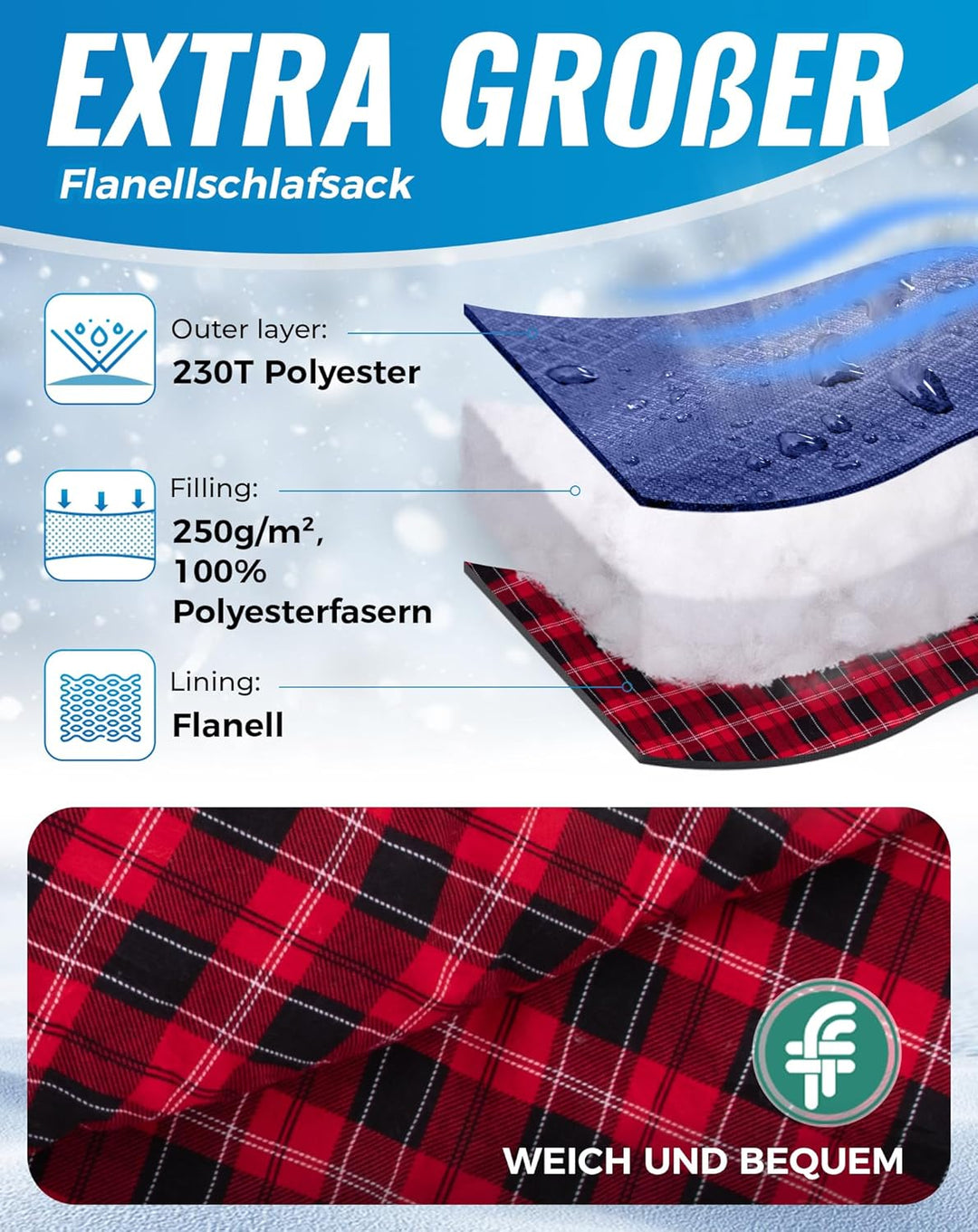 KingCamp XXL Schlafsack Campingschlafsack 3 Jahreszeiten Übergrösse für Erwachsene Outdoor Rucksackr