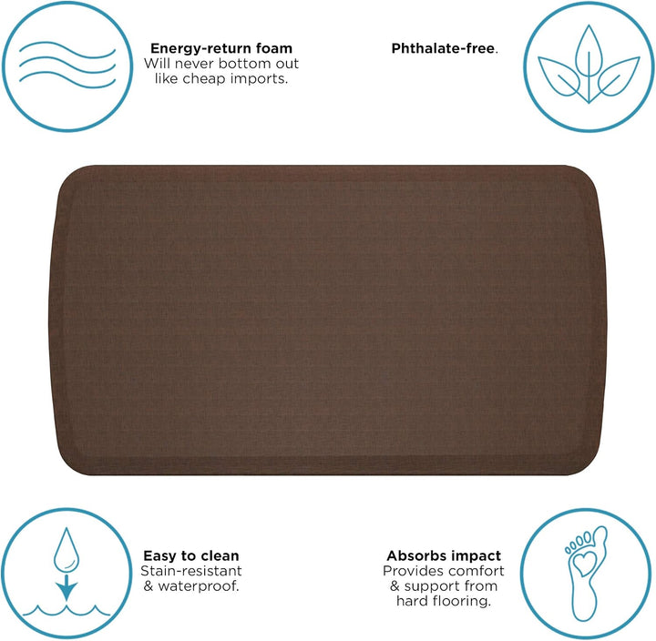 GelPro Elite Premier Fussmatte, gegen Müdigkeit, 50,8 x 91,4 cm, Leinen-Trüffel, fleckenresistente O