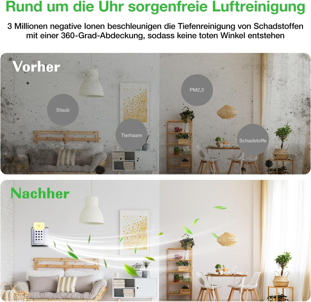 Luftreiniger Raucherzimmer, 3-Pack Ionisator Luftreiniger mit Sensor Licht für Wohnung Zimmer Küchen