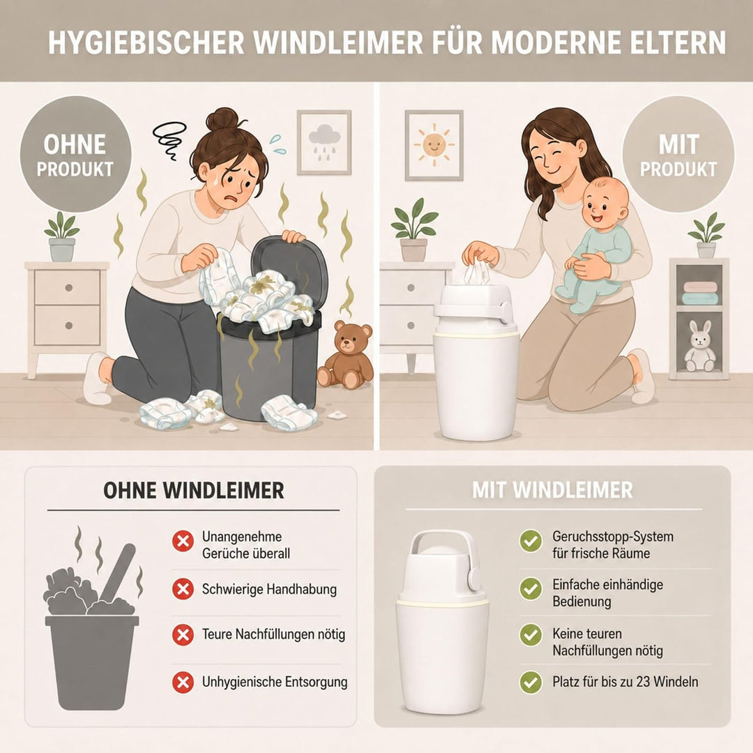 Set Magic Windeleimer Majestic & Windel Blaubär | Diaper Keeper mit Geruchsstop-System | bis zu 15 W
