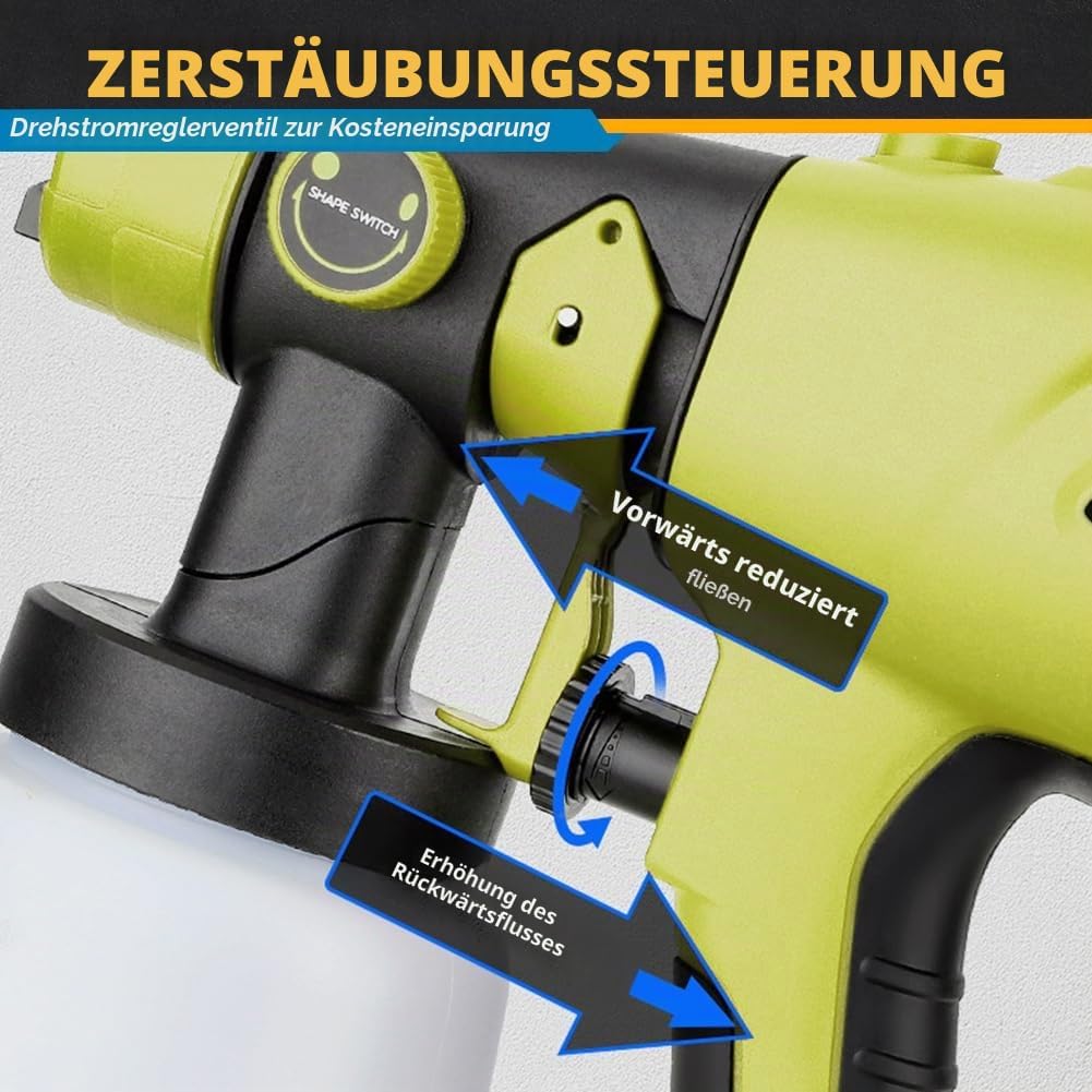 Farbsprühsystem Elektrisch für Ryobi 18V Akku, HVLP Aktualisiert Farbsprühgerät mit 4 Düsen, 3 Sprit