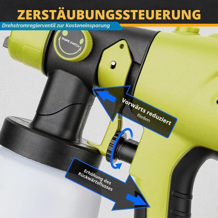 Farbsprühsystem Elektrisch für Ryobi 18V Akku, HVLP Aktualisiert Farbsprühgerät mit 4 Düsen, 3 Sprit