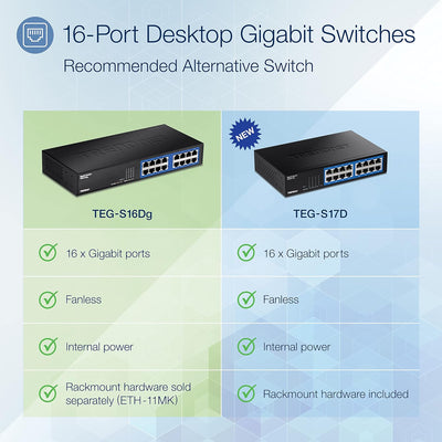 TRENDnet TEG-S16DG 16-Port Unverwalteter Gigabit GREENnet Desktop Metall Switch, Lüfterlos, 16x RJ-4