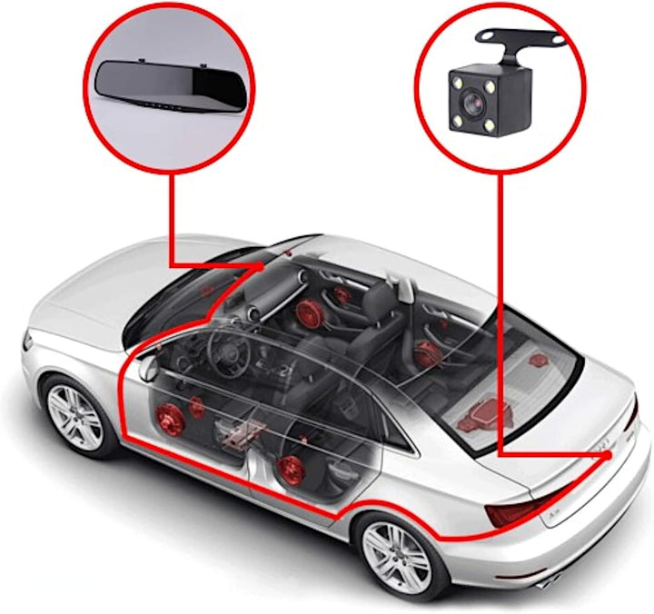 Retoo Full HD Auto Spiegel Dashcam mit Rückfahrkamera mit Nachtsicht, Loop-Aufnahme und 4,3 Zoll Dis