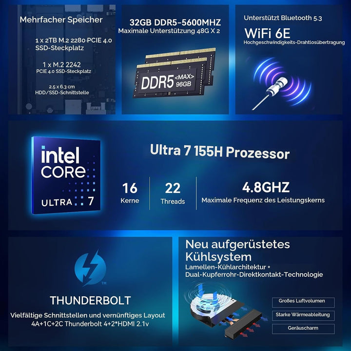NUC 14 Pro, for ASUS NUC 14 Pro，Intel NUC 14 Pro NUC14RVH Revel Canyon AI Mini-PC, Core Ultra 7 155H