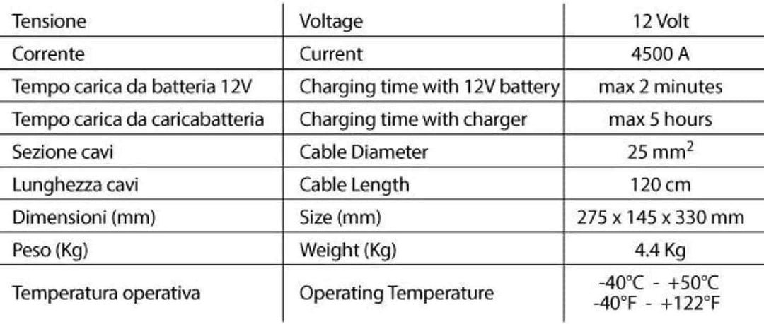 BC Battery Controller 709JSB45-12 Jumpstarter mit Superkondensatoren, 12V, 4500A, bis zu-40 Grad C,
