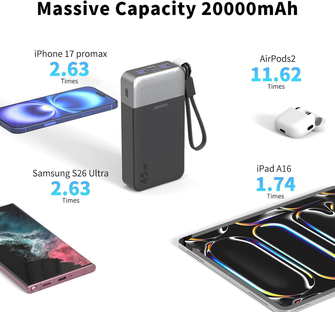 JUOVI Power Bank, 45W 20000mAh Powerbank mit USB C Kabel Schnellladung | Grosse Externe Handyakkus m