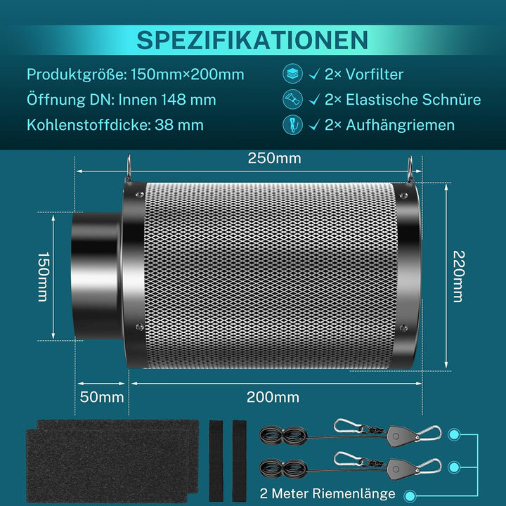 HG Power Aktivkohlefilter 150mm – 38mm Premium Australische Virgin-Aktivkohle, Geruchskontrolle für