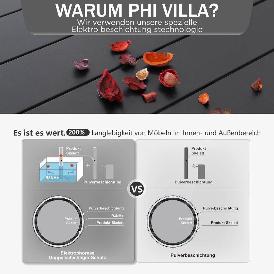 PHIVILLA Gartenmöbel Set 4 Stühle mit Tisch Wetterfest Terassenmöbel Gartentisch mit Stühlen Garten
