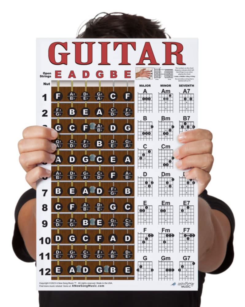 A New Song Music Laminiertes Gitarren-Akkord &amp; Griffbrett Note Chart Anleitung Easy Poster für Anfän