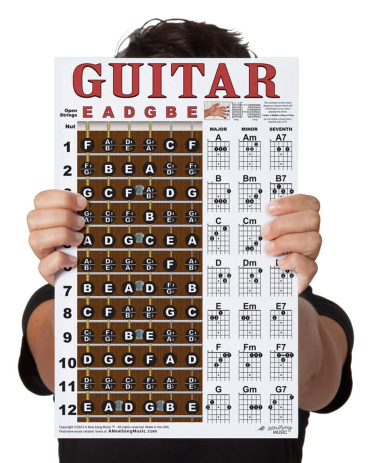 A New Song Music Laminiertes Gitarren-Akkord &amp; Griffbrett Note Chart Anleitung Easy Poster für Anfän