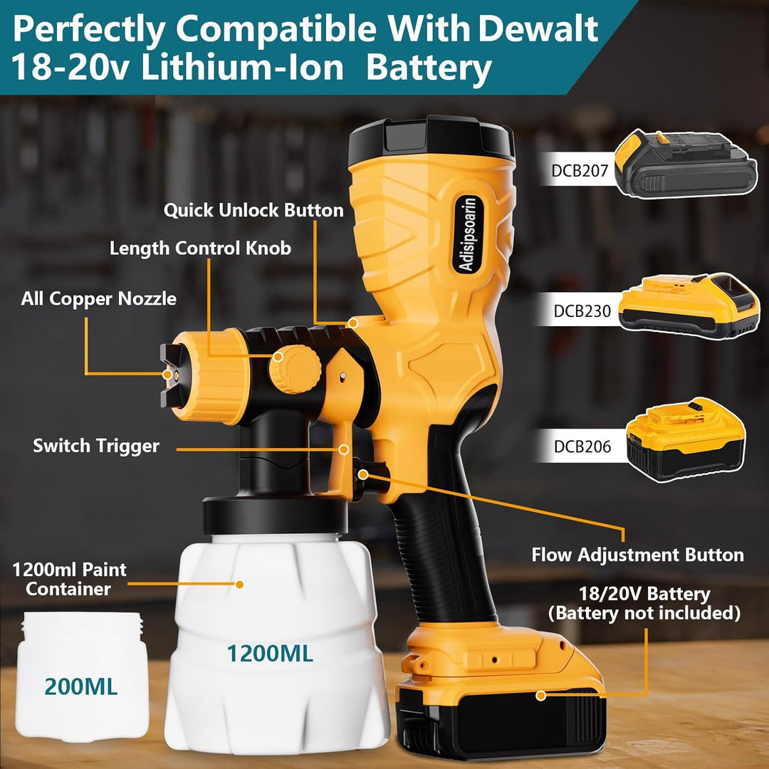 Adisipsoarin 18V Farbsprüher Hochgeschwindigkeit für Dewalt 18V Akku, 2 Behälter, leicht zu reinigen