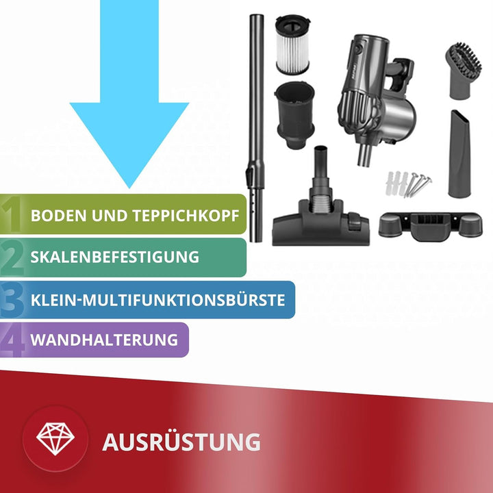 MPM Stielstaubsauger mit Kabel MOD-74 - Stielstaubsauger 600W mit Teleskopischem Aluminiumrohr - 3-S