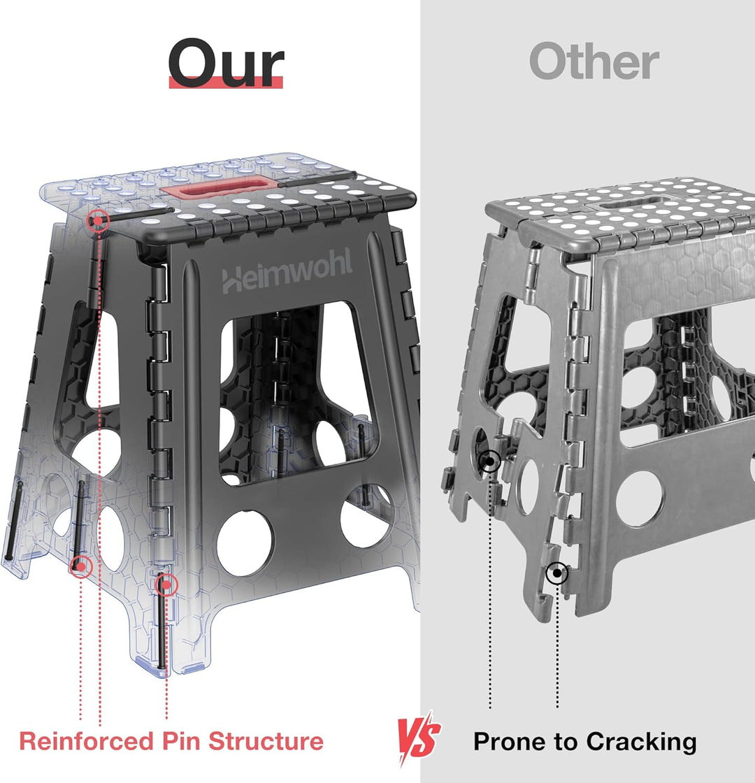 Tritthocker Klappbar 40 cm, 2025 Upgrade Hocker Klappbar mit Sicherheitsverriegelung & Drehgriff, Kl