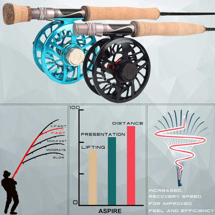 SPRINTON MAXIMUMCATCH Aspire Fliegenrute 40T Kohlefaser 4 Teile Fliegenfischen Rute mit eloxiertem R