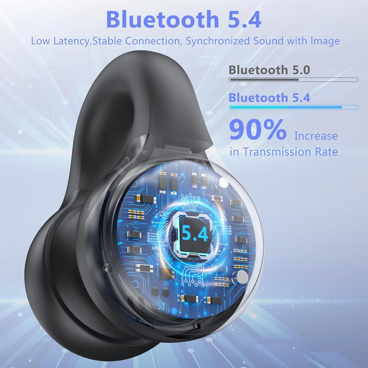 Bluetooth Kopfhörer mit Ohrclip, Knochenschall Kopfhörer Kabellos Bluetooth 5.4, sportkopfhörer Open