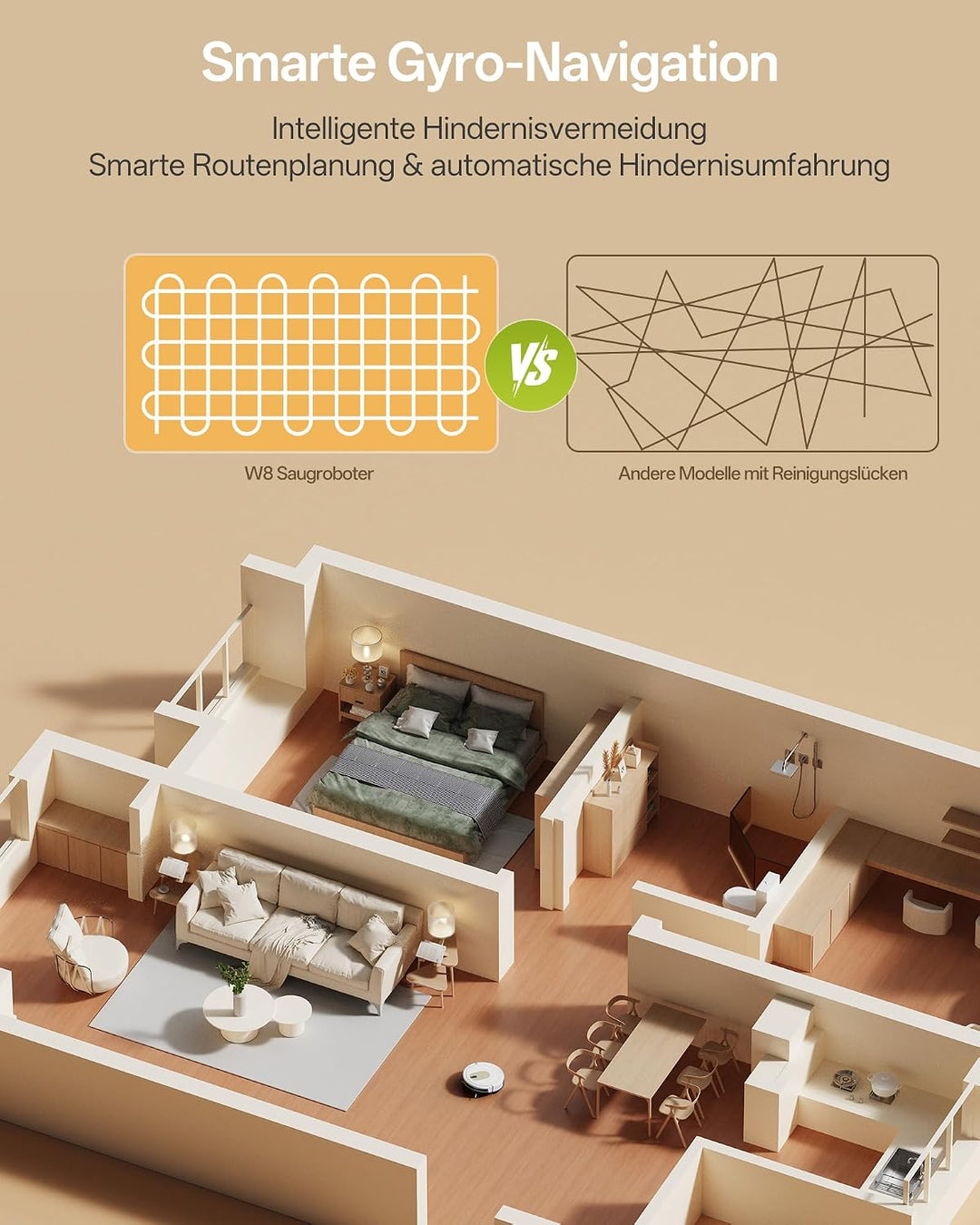 Vexilar W8 Saugroboter mit Wischfunktion, 2600Pa & 130 Min Laufzeit Staubsauger Roboter, Gyroskop-Na