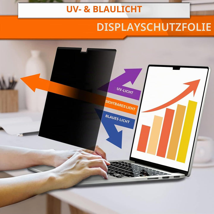 ZOEGAA Sichtschutz Macbook Air 15 Zoll,Anti Blaulicht Blickschutzfolie MacBook air 15 und Abnehmbare