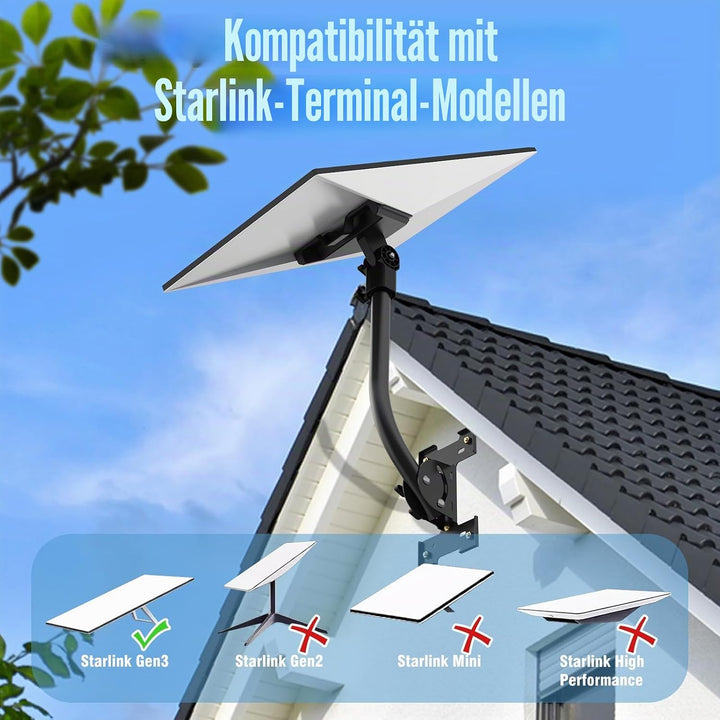 Starlink Gen 3 Halterung – verstellbares 180°-Grad-Installationsset mit wasserdichtem Design, geeign