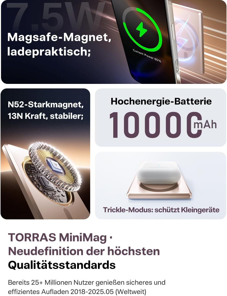 TORRAS MiniMag Gold Powerbank für MagSafe, 10000mAh Schnellladen Magnetische Power Bank Slim, Wirele