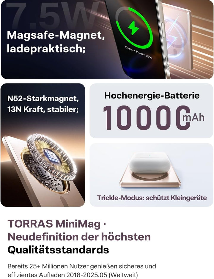 TORRAS MiniMag Gold Powerbank für MagSafe, 10000mAh Schnellladen Magnetische Power Bank Slim, Wirele