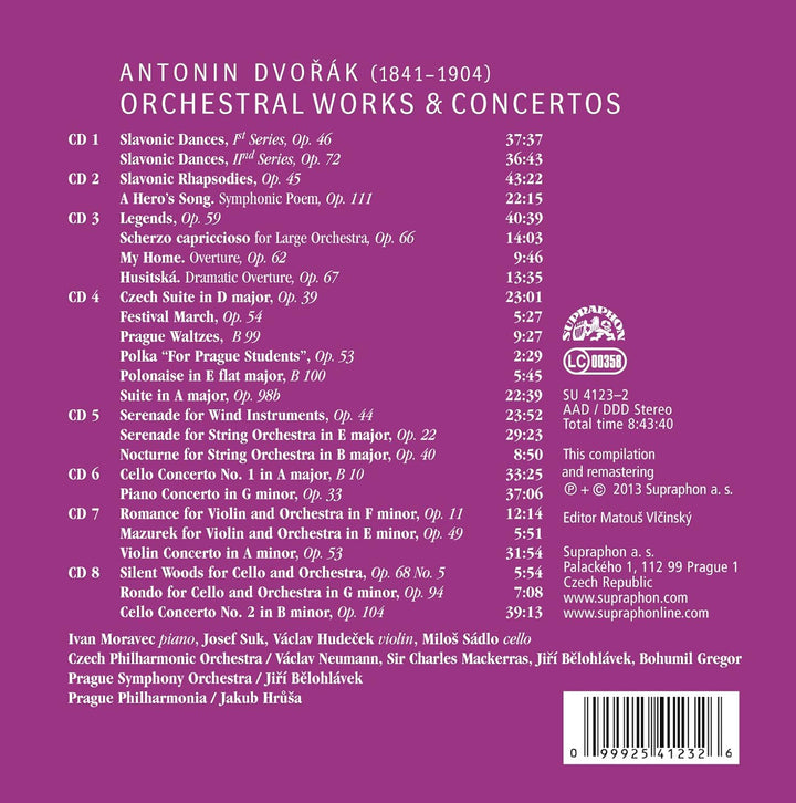 Orchesterwerke+Konzerte, Audio-CD