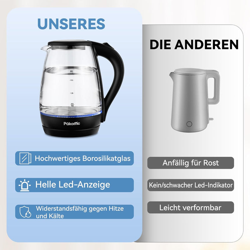 Pukomc Wasserkocher Glas mit Filter und Innendeckel, BPA Frei, 1,7 Liter, Kettle mit blau LED, Trock